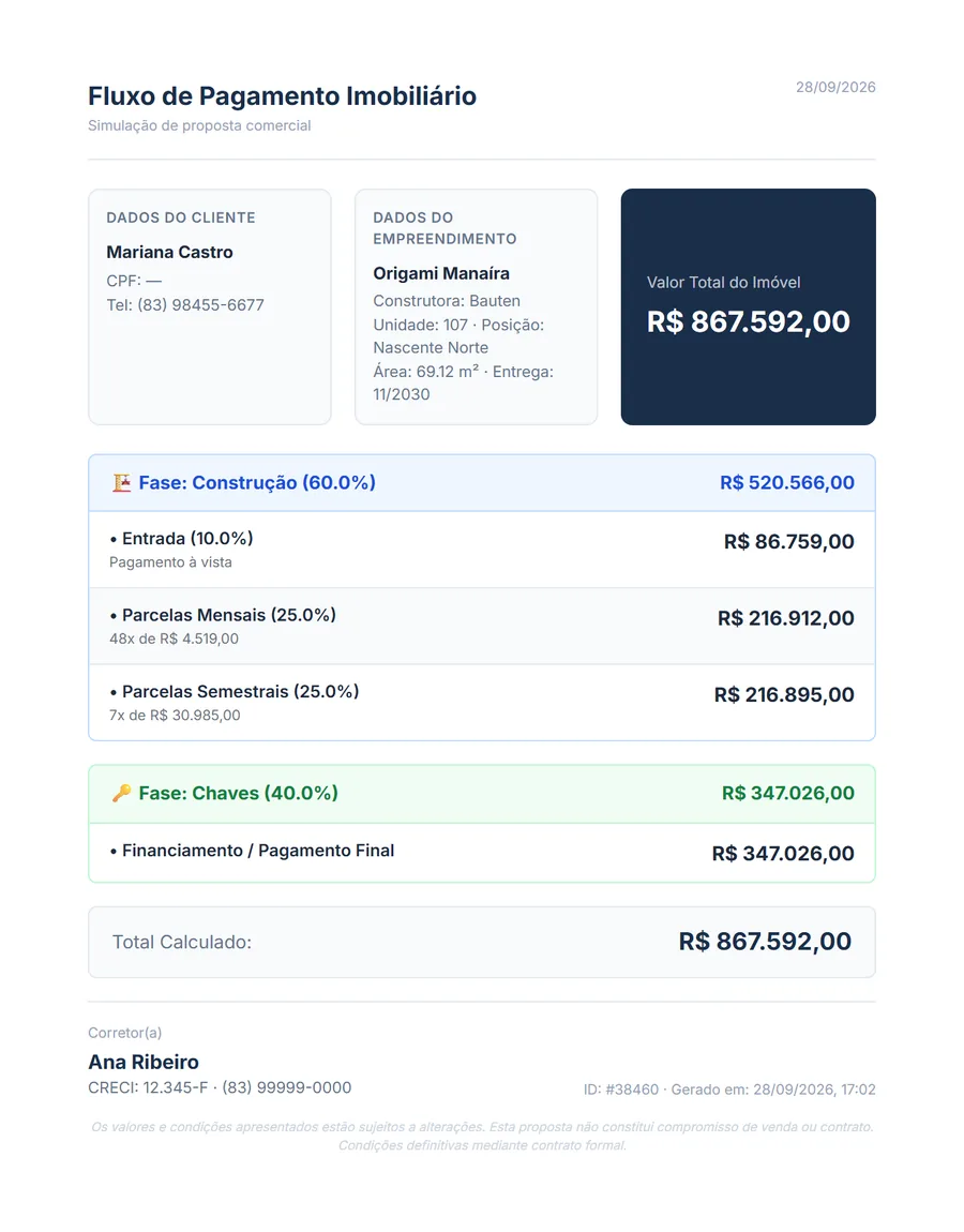 PDF da proposta de fluxo de pagamento que o cliente recebe